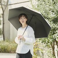 HEATBLOCKxKALCT コンパクト手開長傘