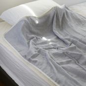 ichiori/やわらか速乾ガーゼケット シングル