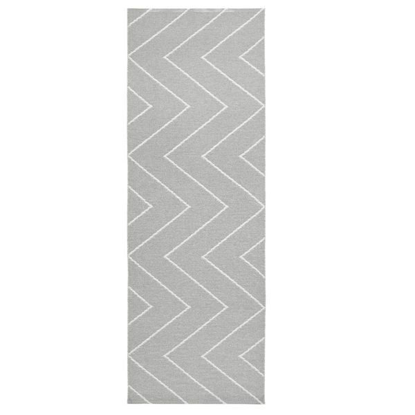 BRITA SWEDEN/プラスチックラグ 70×150cm -水拭きで汚れが落ちる北欧の